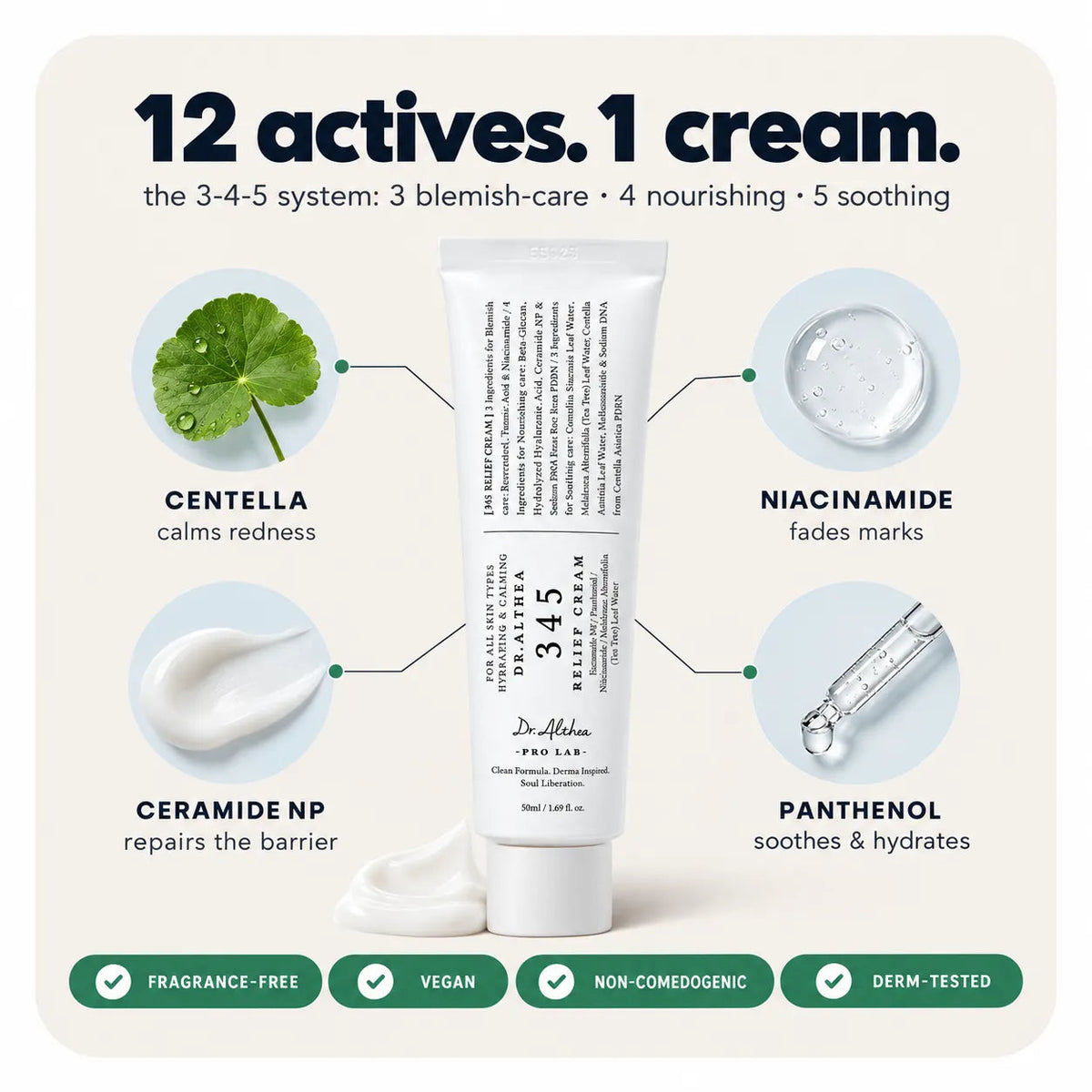 Dr. Althea 345 Relief Cream – 50ml