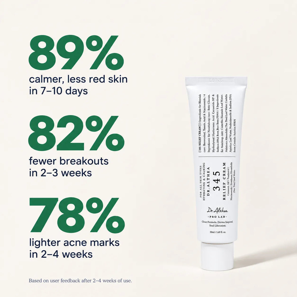 Dr. Althea 345 Relief Cream – 50ml
