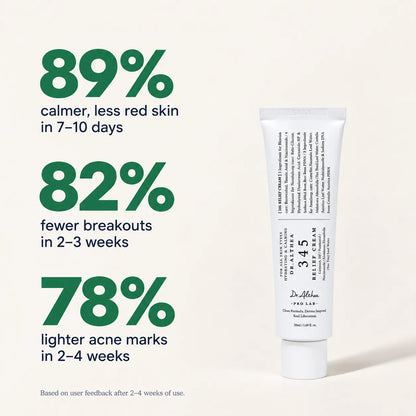 Dr. Althea 345 Relief Cream – 50ml